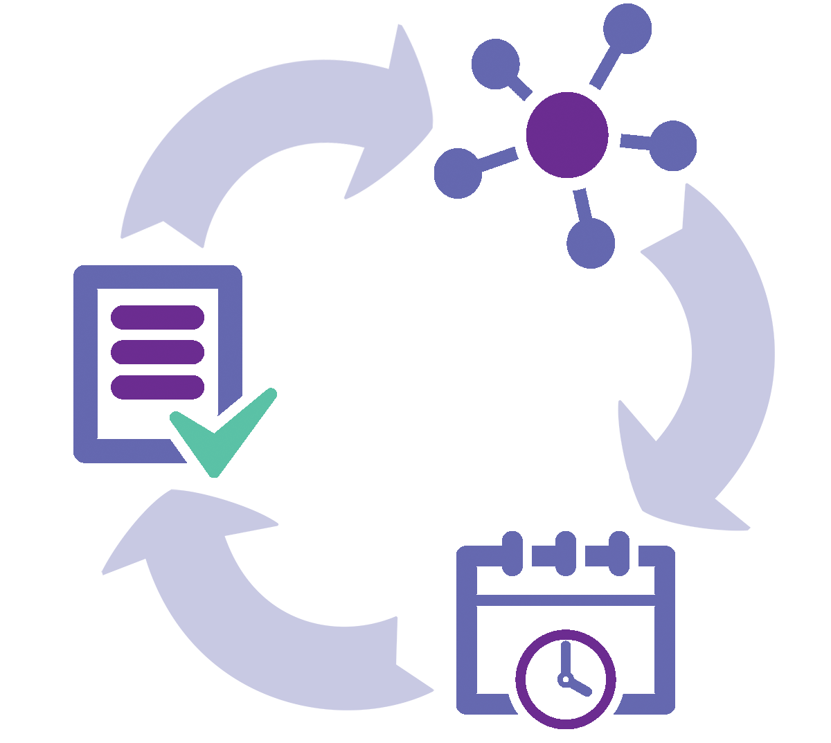 what is smartnotation